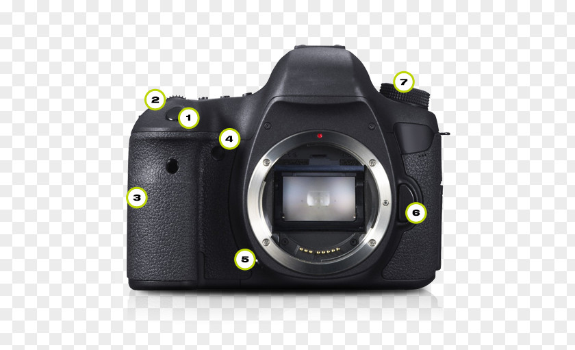 Camera Canon EOS 6D Mark II EF Lens Mount Digital SLR PNG