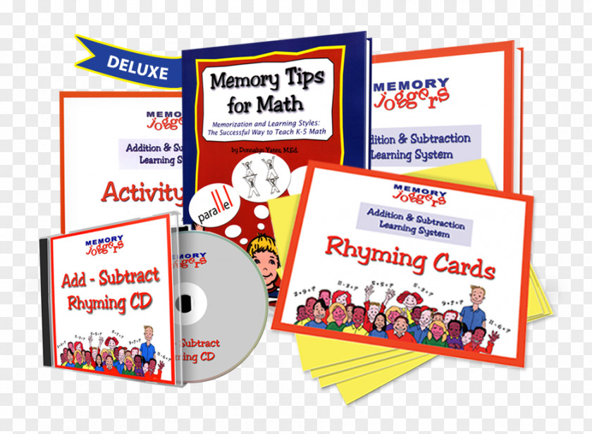 Mathematics Memory Tips For Math, Memorization And Learning Styles: The Successful Way To Teach K-5 Math PNG