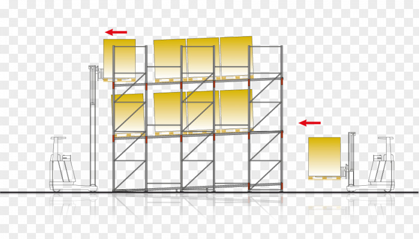 Dynamic Lines Carton Flow Hylla FIFO Warehouse Pallet PNG