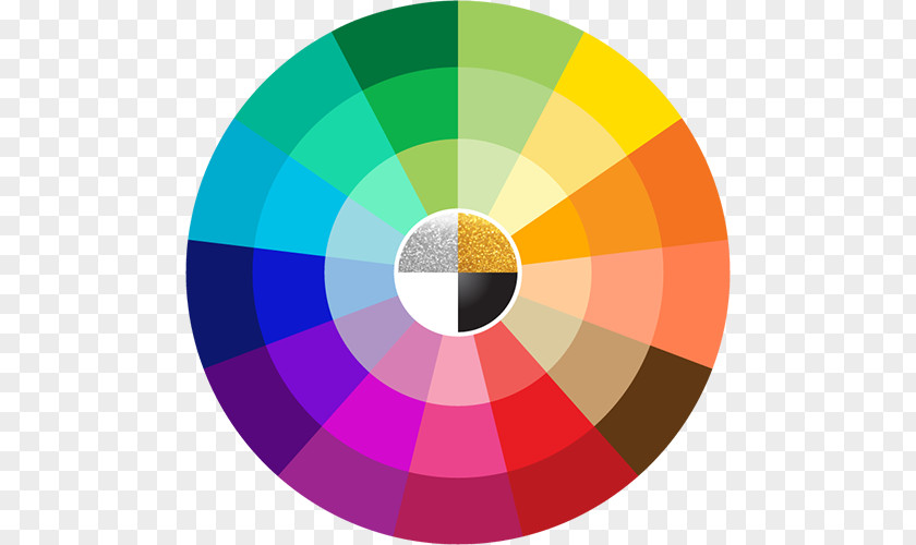 Cmyk Color Wheel Graphic Design Scheme PNG