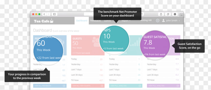 Match Score Box Web Page Organization Brand PNG