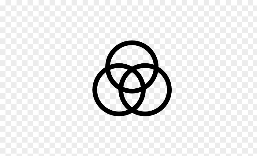 Symbol Venn Diagram PNG