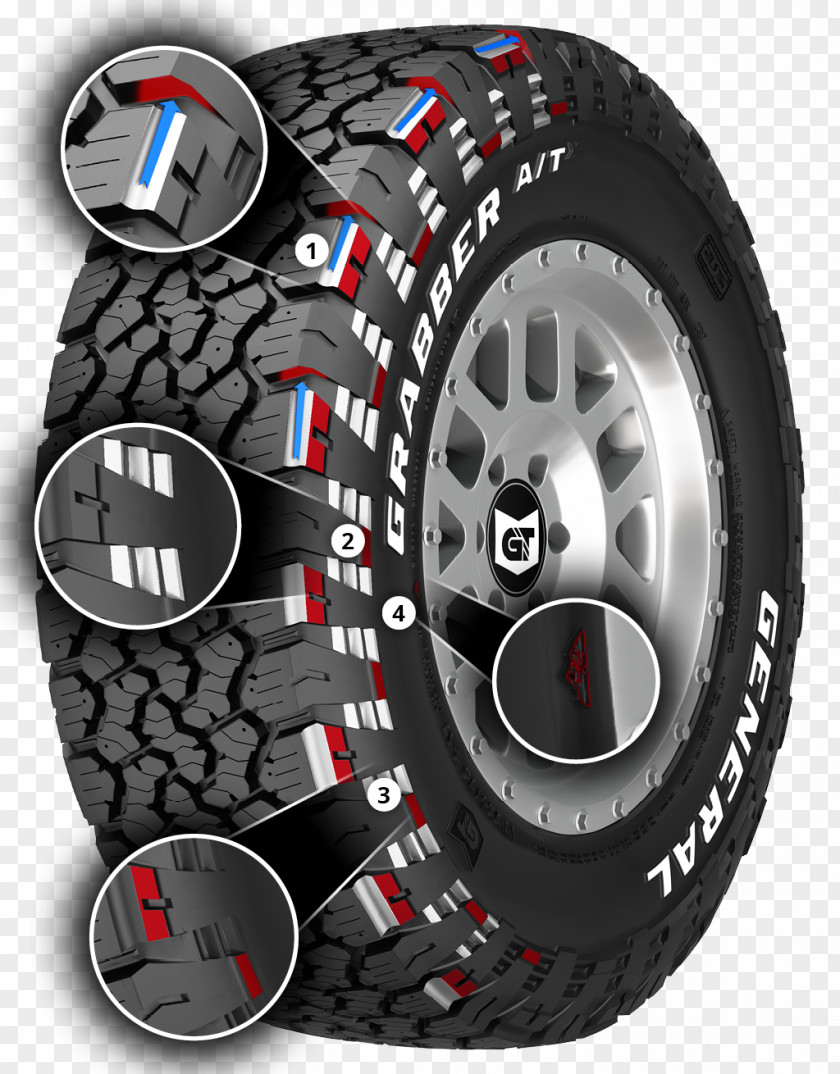 Truck Tire Formula One Tyres General Off-road Wheel PNG