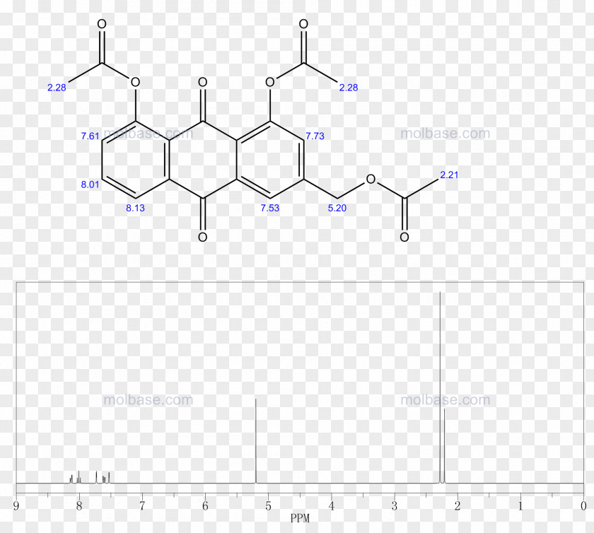 Acetoguanamine Circuit Diagram Electrical Network Electronic Engineering Design Automation PNG