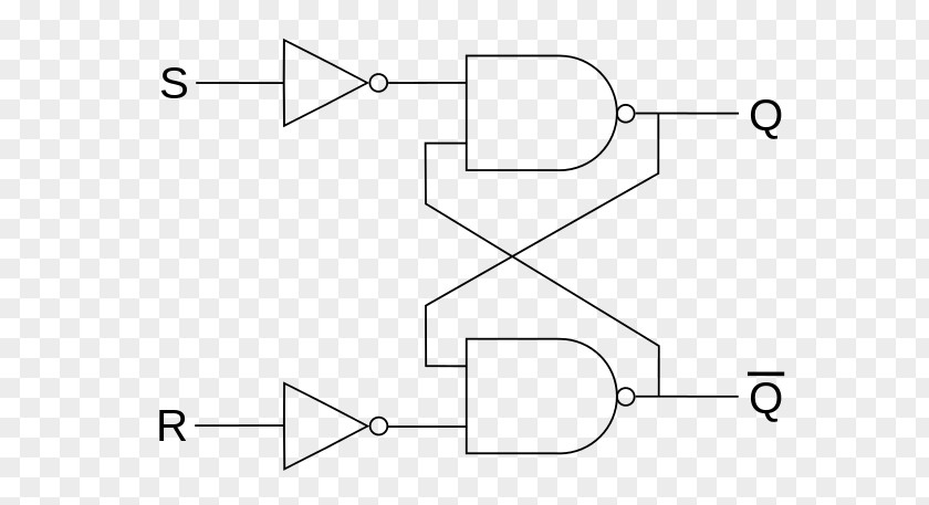 Circuit Diagram Flip-flop NAND Gate Logic Truth Table NOR PNG