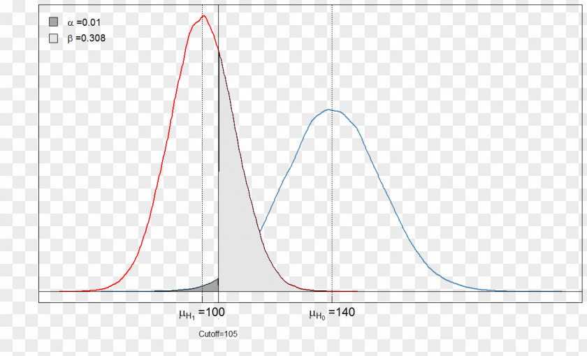 Design Line Angle PNG