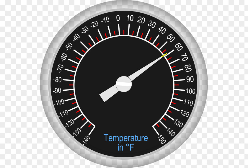 Thermometer Clip Art PNG