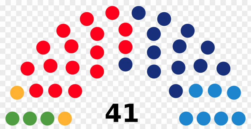 United States Paraguayan General Election, 2018 Political Party PNG
