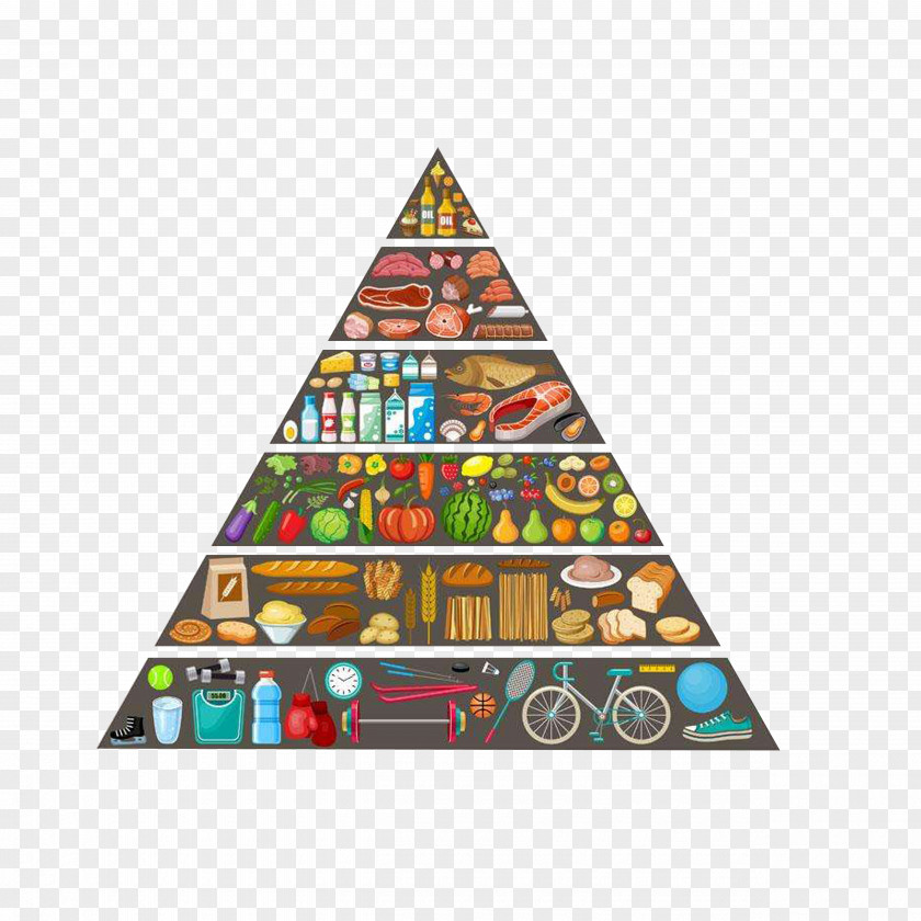 Reasonable Diet; Pyramid Food Group Healthy Diet PNG