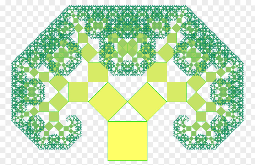 Summer Element Collection Pythagoras Tree Pythagorean Theorem Fractal Mathematician PNG