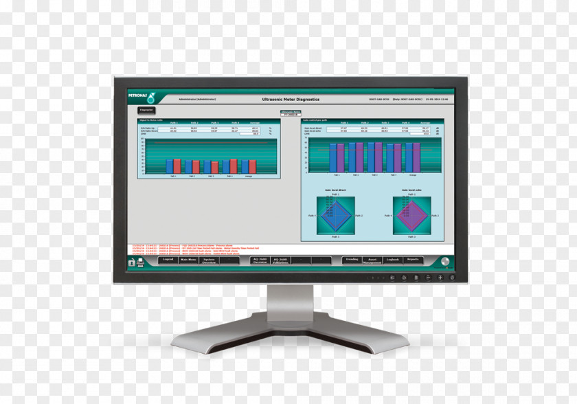 Diagnostics Computer Monitors Software Output Device Display Advertising PNG