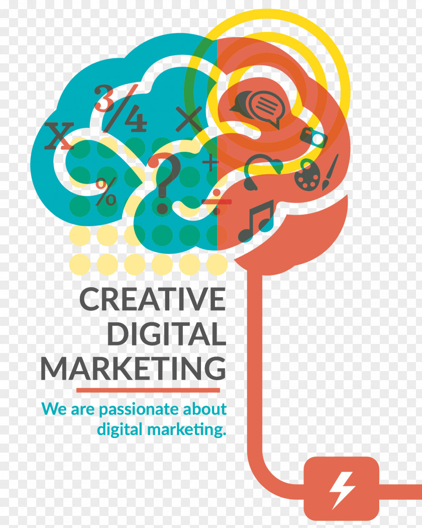 Digital Marketing Brain Poster Royalty-free PNG