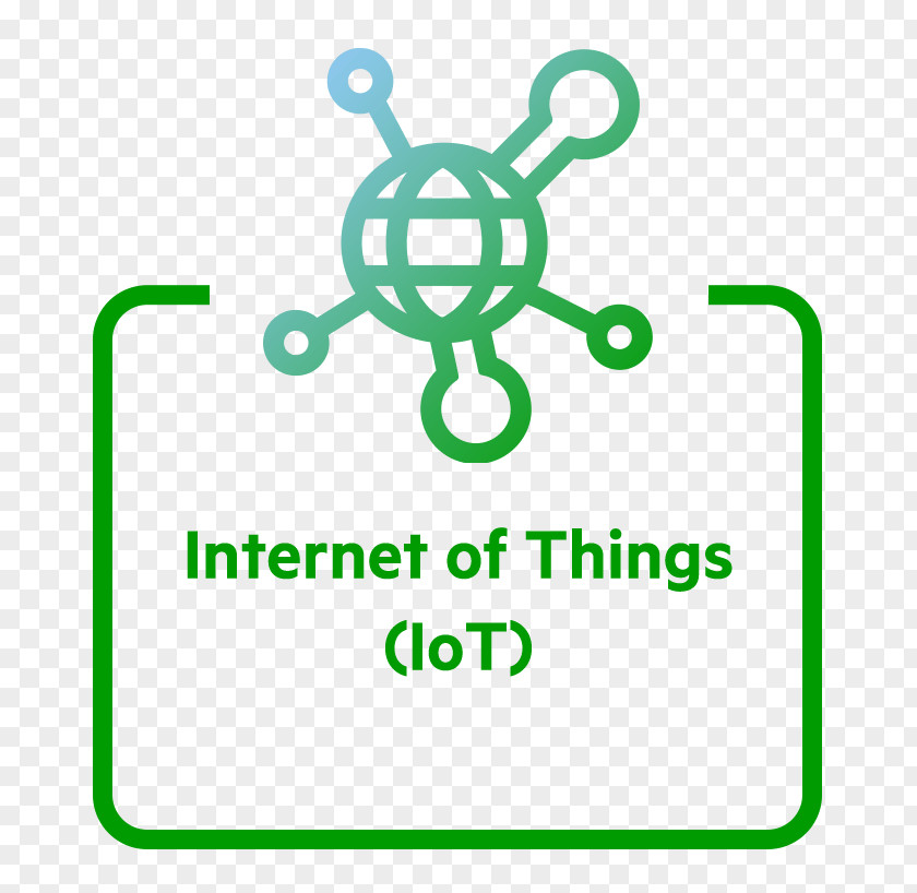 Internet Of Things Logo Sochi Clip Art PNG