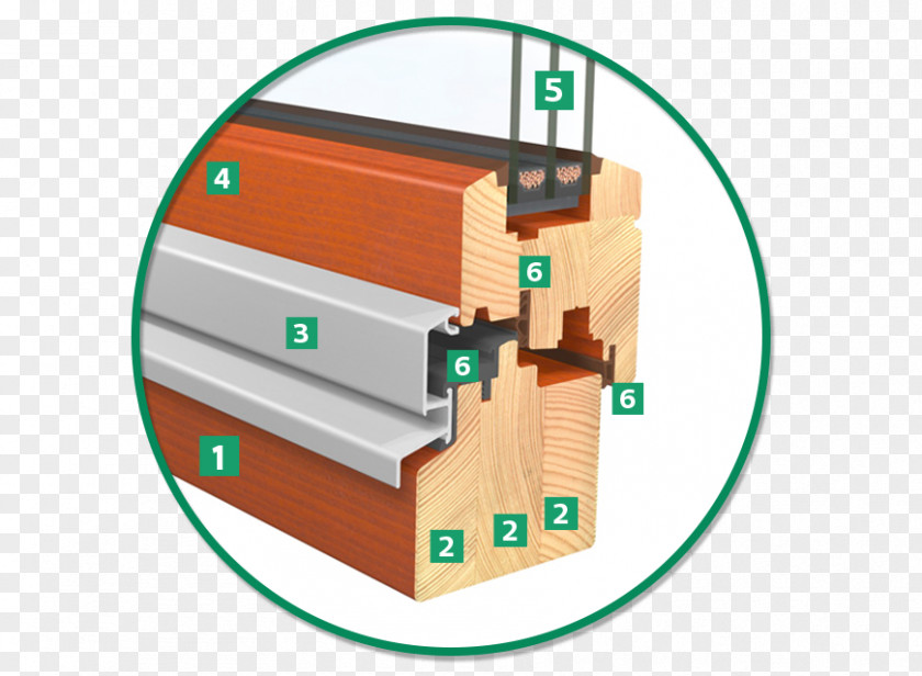 Window Thermal Transmittance Wärmeschutz Wood Rohstoff PNG