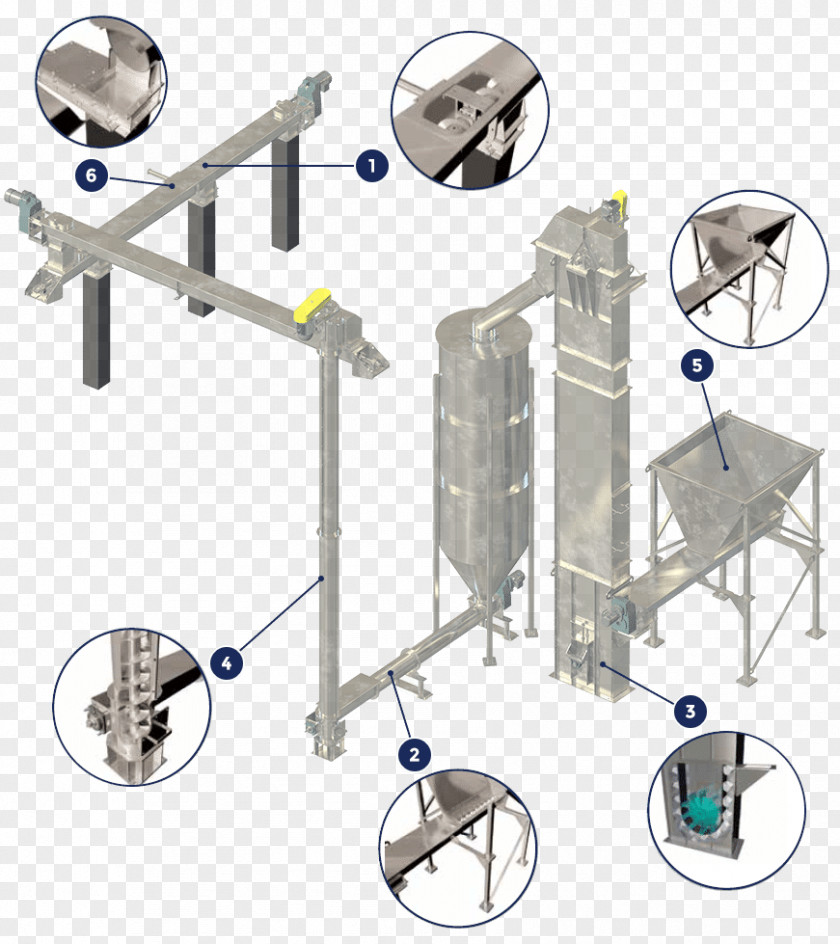 Feeder KWS Manufacturing Company, Ltd. Conveyor System Screw Belt PNG