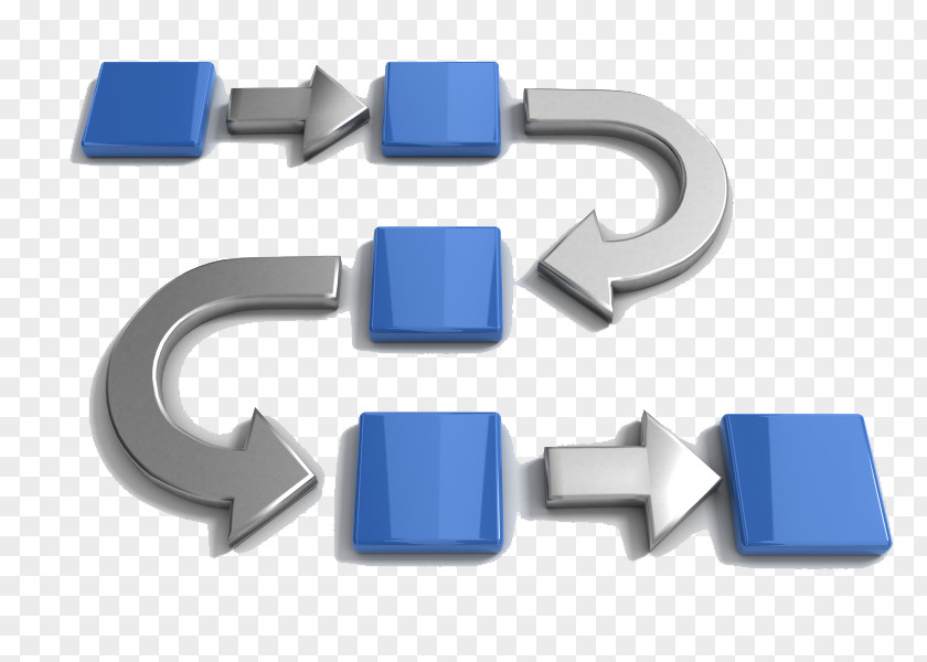 Steps Process Flow Diagram Business Management Workflow Flowchart PNG