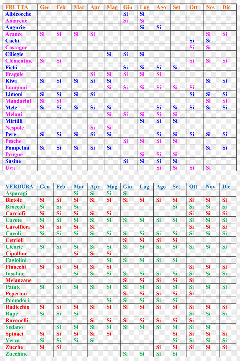 Angle Area Chemistry Pattern PNG