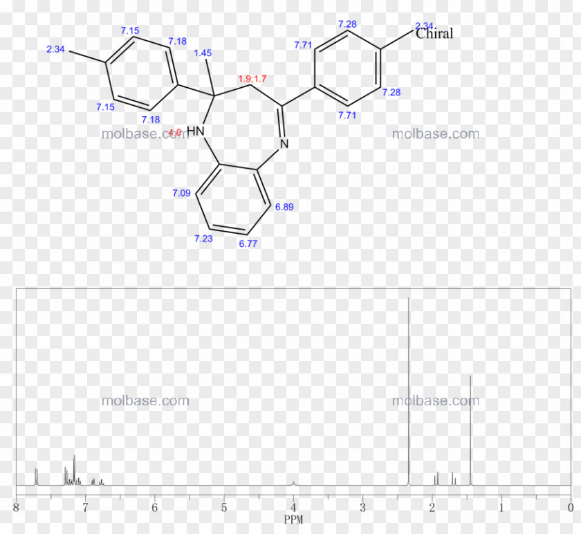 Benzodiazepine Background /m/02csf Drawing Document Angle Line PNG
