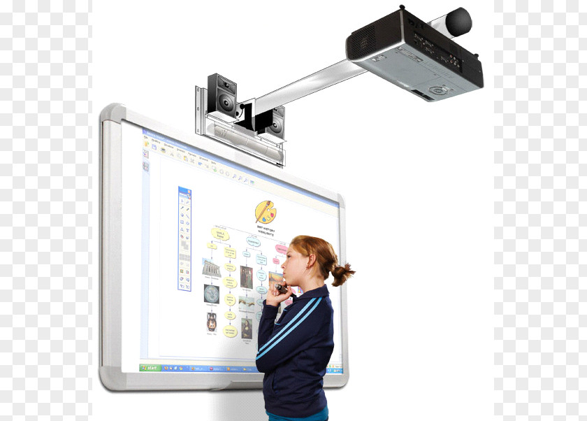 School Interactive Whiteboard Teacher Arbel Interactivity PNG