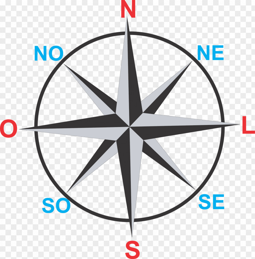 Compass North Cardinal Direction Rose Points Of The PNG