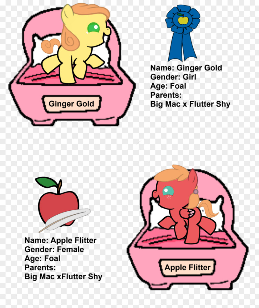 Ships Big Mac Equestria Girls Fluttershy McIntosh Pony Human Behavior McDonald's PNG