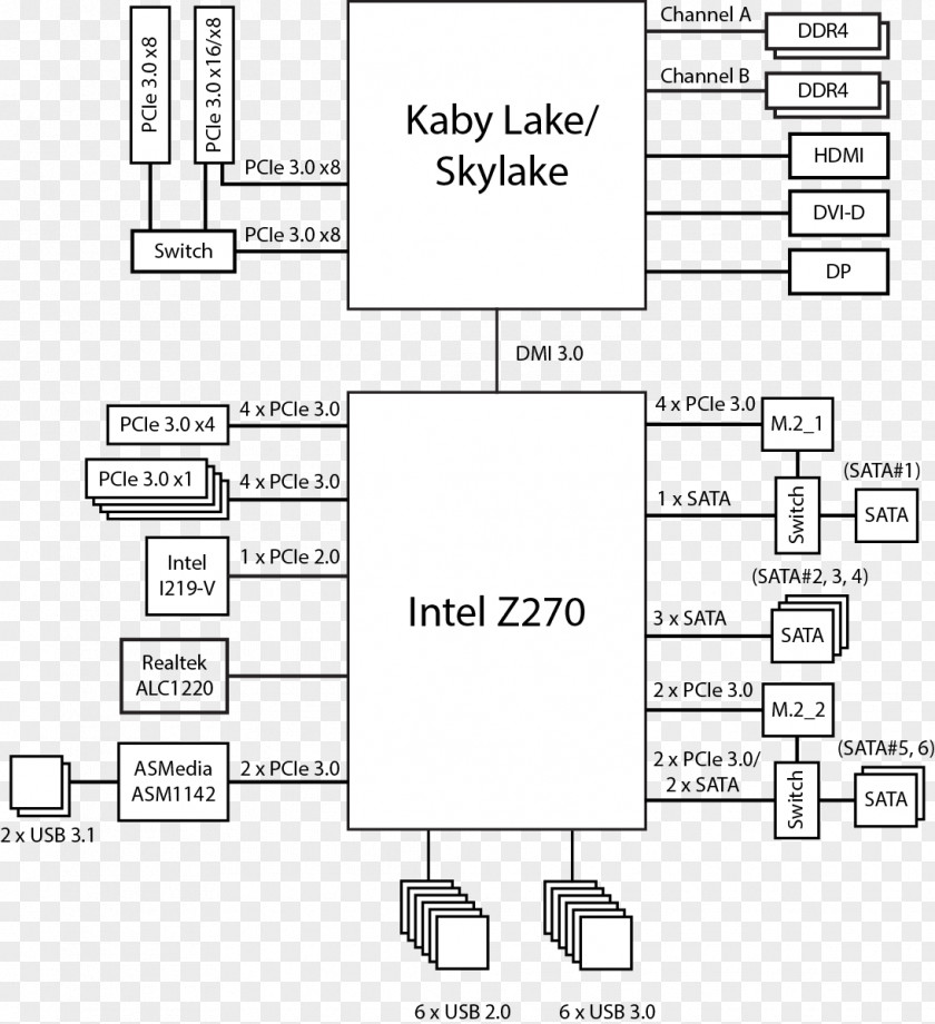 Kaby Lake Document White Line Angle Floor Plan PNG