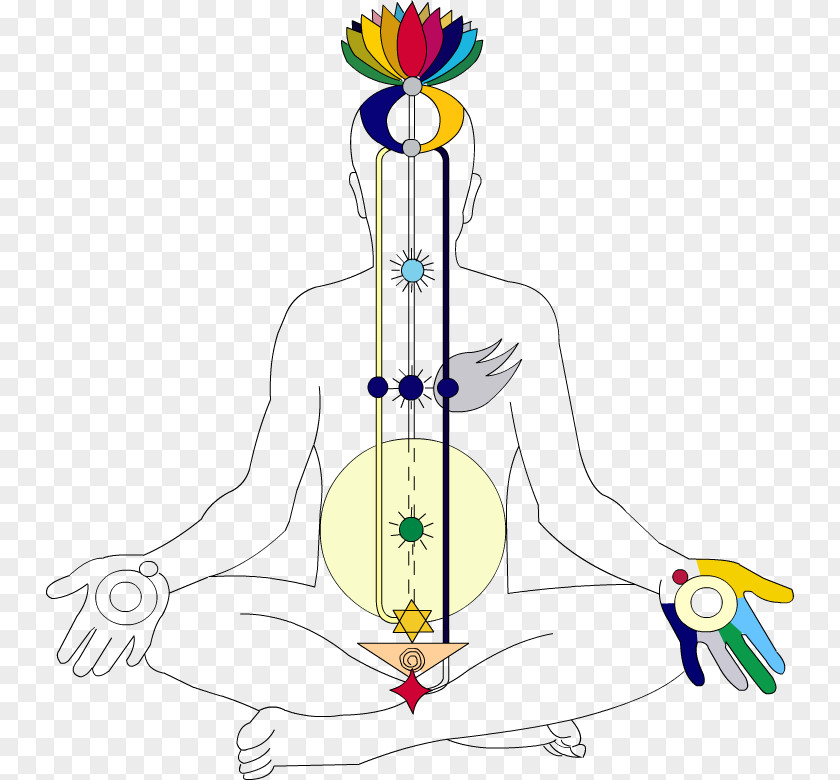 Chakra Mahadeva Lingam Om Namah Shivaya Kundalini PNG