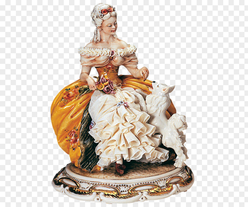 Dresden Porcelain Collection Figurine Capodimonte PNG