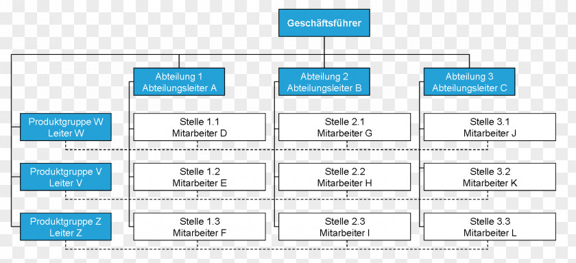 Line Document Organization Angle Microsoft Azure PNG