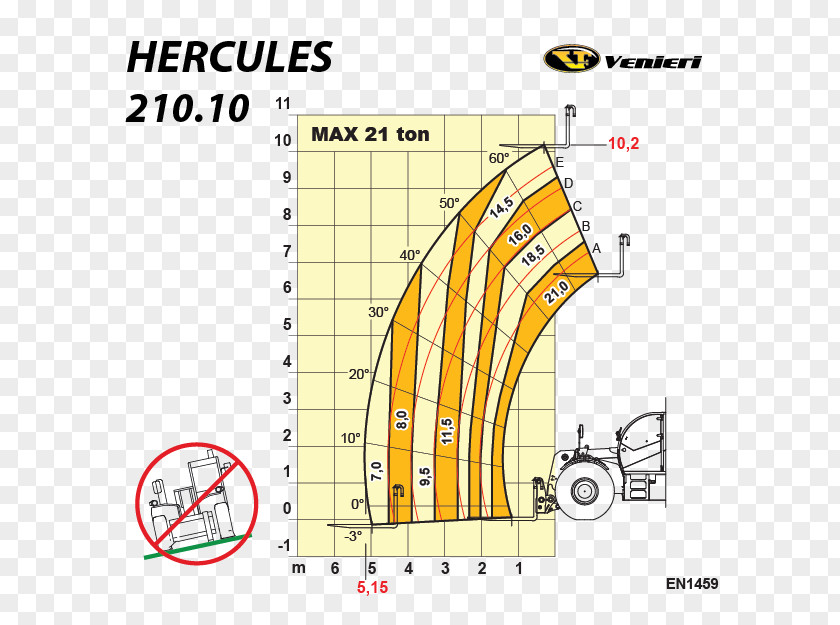 Telescop Cubic Meter Forklift Paper Pattern PNG