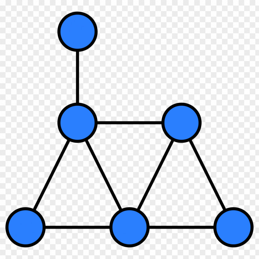 Identity Industrial Engineering Education Computer Asymmetric Graph Faradars PNG