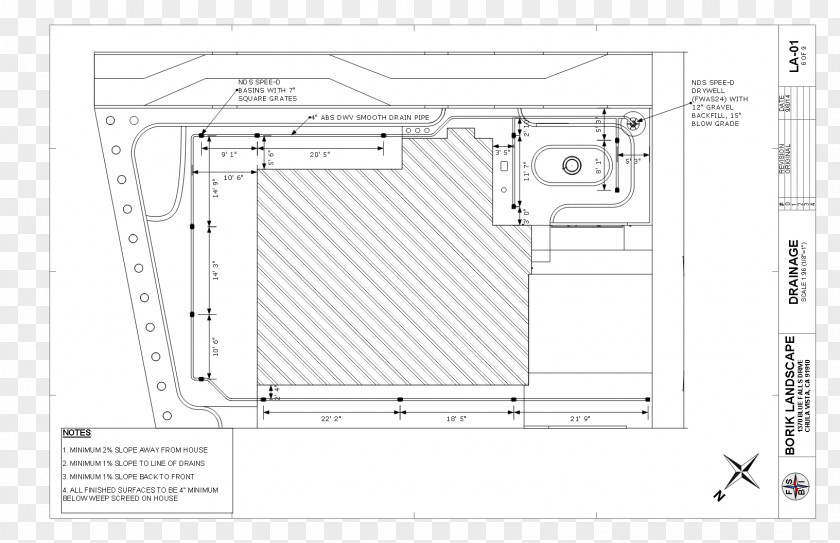 Building Drainage Ditch Wall PNG