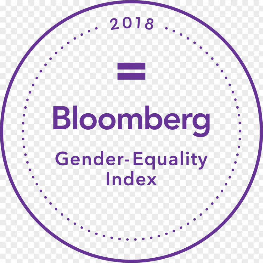 Gender Equality Index Bloomberg Organization PNG