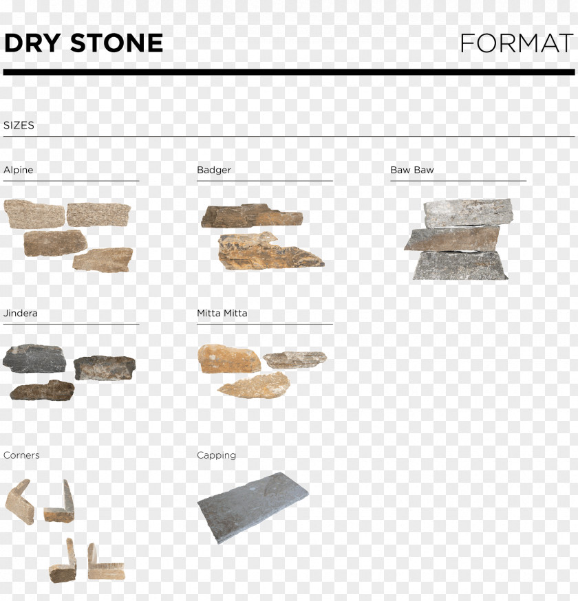 Stone Fence Wall Dry Cladding Rock PNG