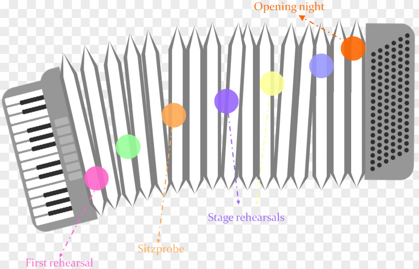 Design Brush Line PNG