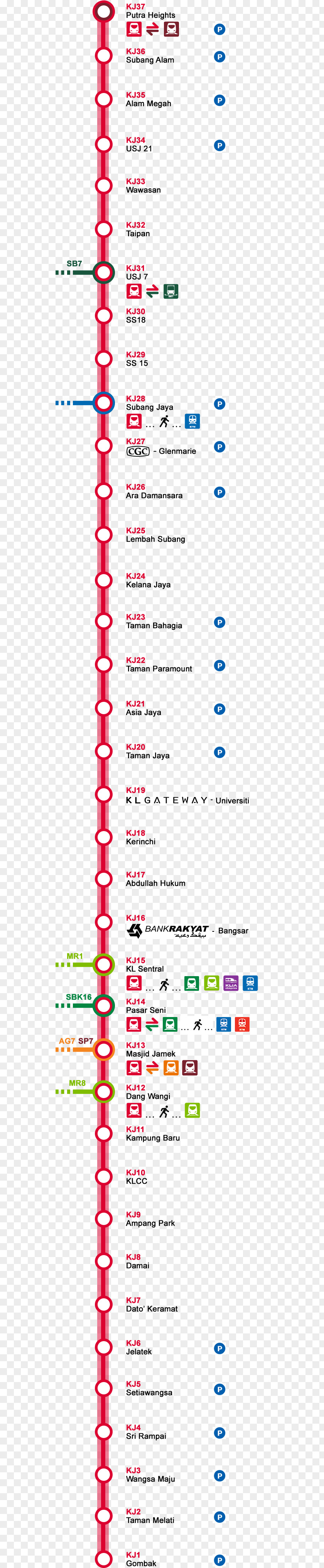 Kelana Jaya Line LRT Station Kuala Lumpur Sentral Railway Monorail PNG
