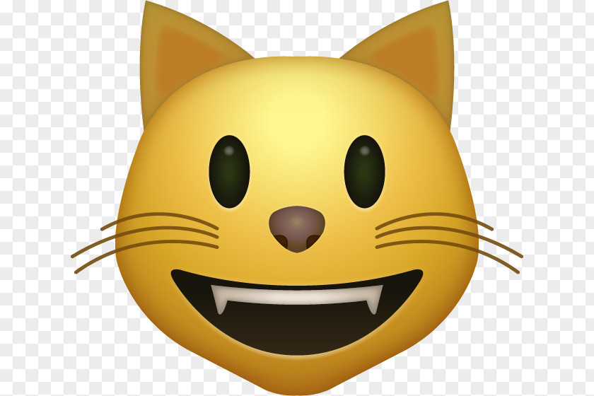 Cat Face With Tears Of Joy Emoji Smiley PNG