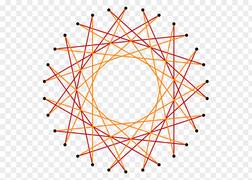 Angle Circle Pentadecagon Regular Polygon PNG