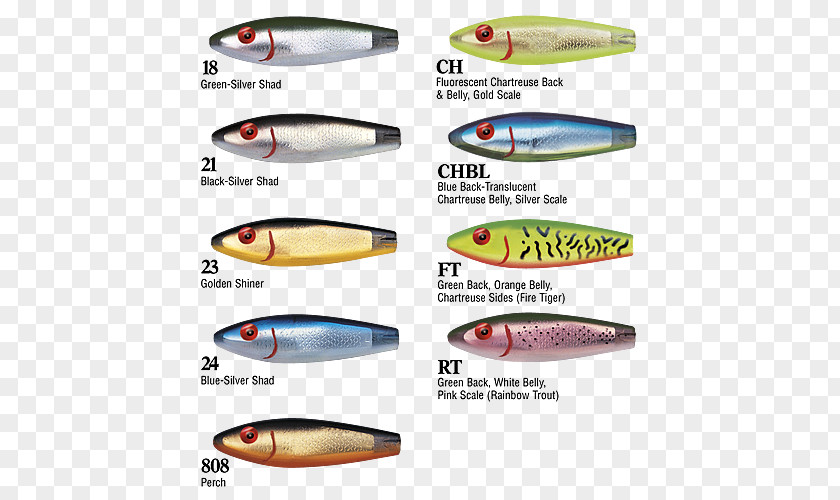 Surface Lure Sardine Spoon Fish Products Oily Dog PNG