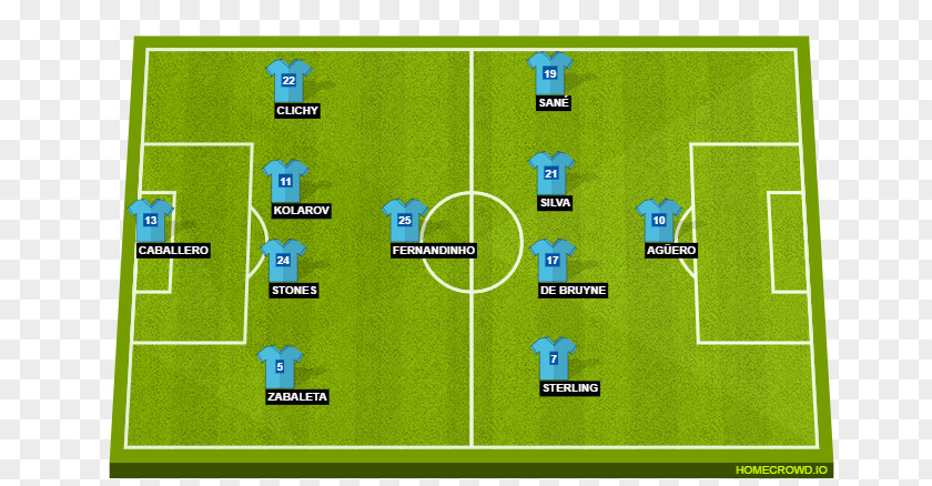 Starting Lineup Morocco National Football Team Real Madrid C.F. Ball Game PNG