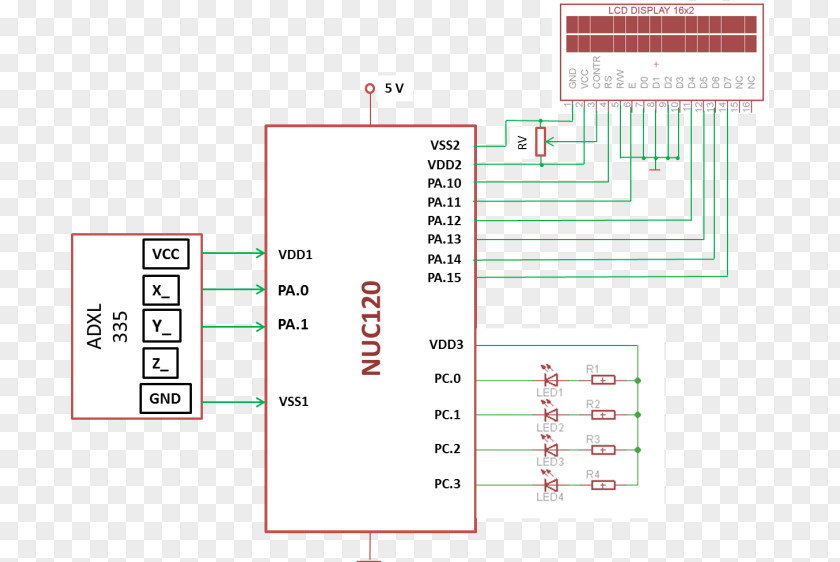 Gelembung Diagram Paper Sensor PNG