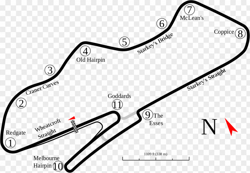 Formula 1 Donington Park Race Track Auto Racing PNG