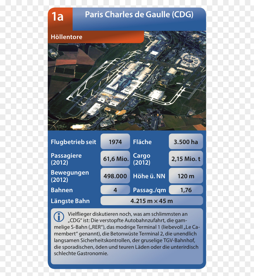 Họa Tiết Charles De Gaulle Airport Display Advertising Screenshot International PNG