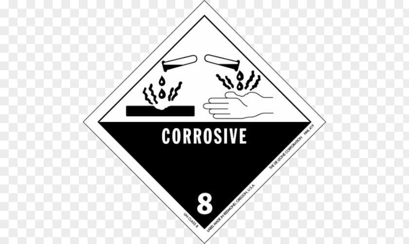 Class HAZMAT 8 Corrosive Substances Label Dangerous Goods Placard PNG