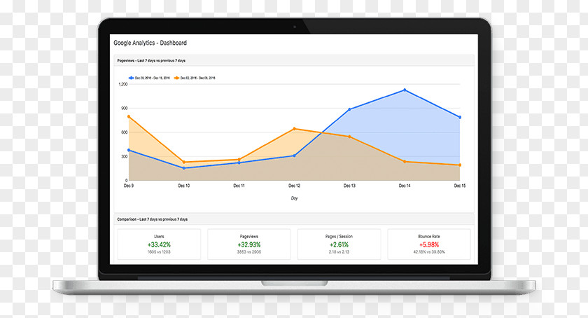 Restaurant Menu Analytics Document Organization Financial Management Igenbio, Inc. PNG