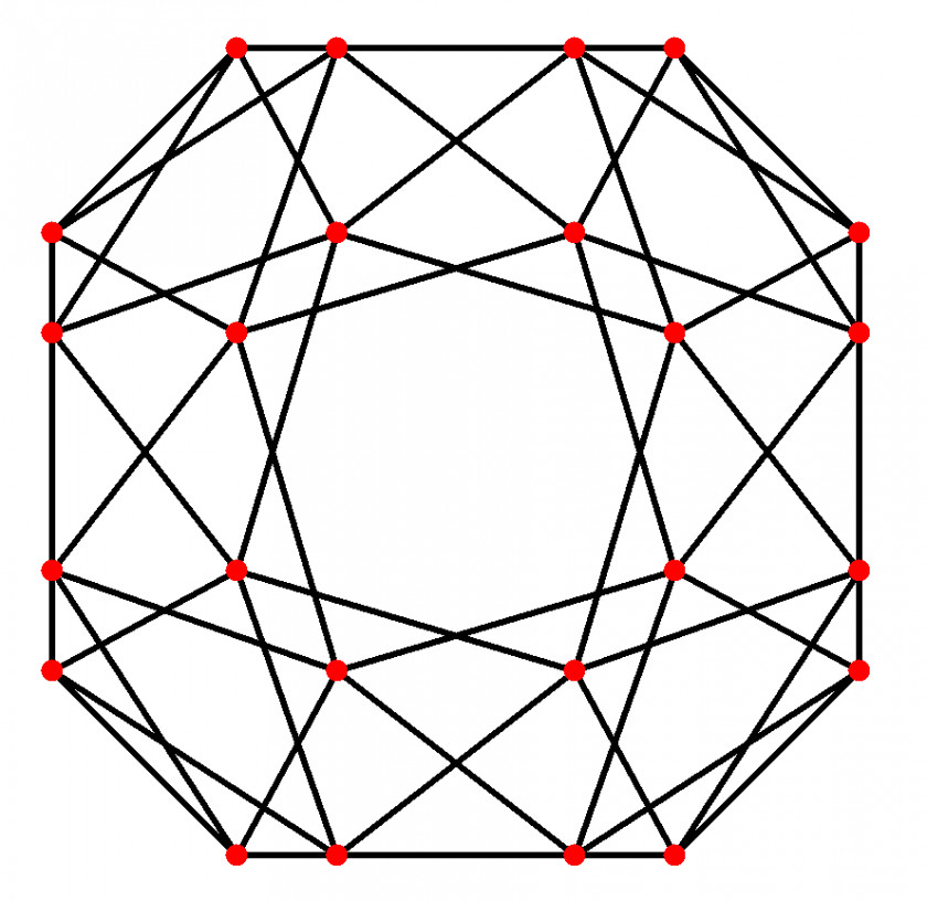 Triangle Snub Cube Dodecahedron Pentagonal Icositetrahedron PNG