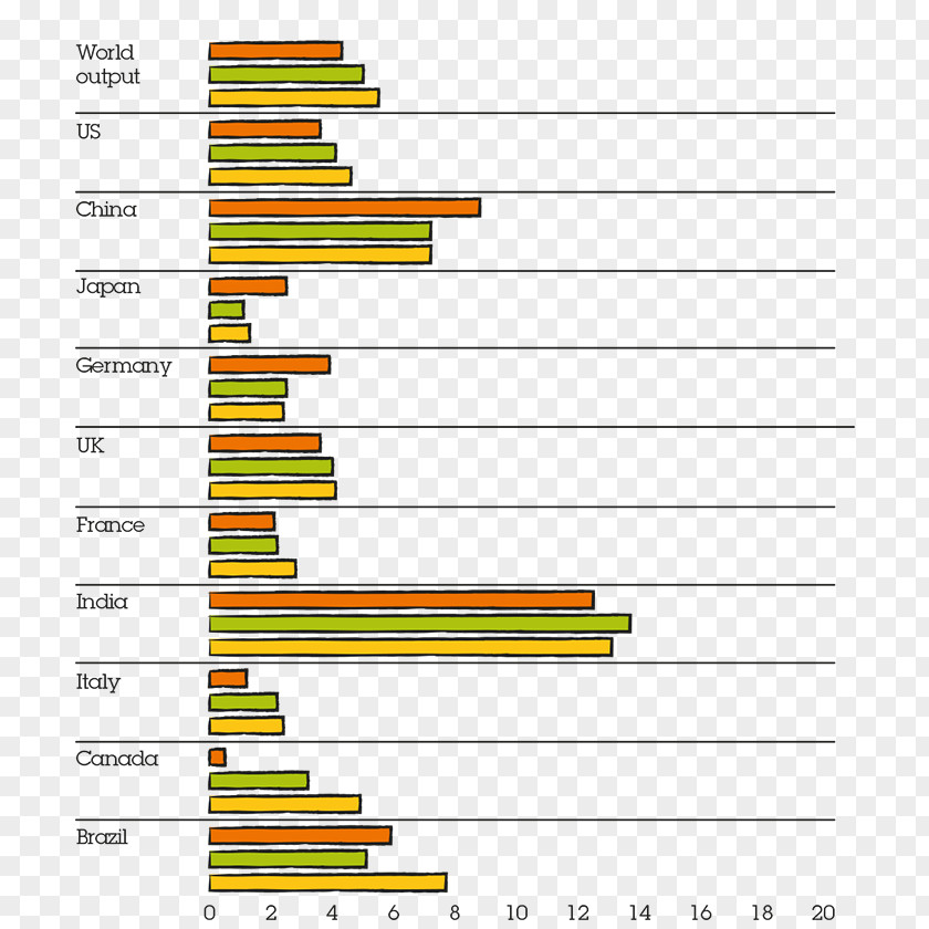 Annual Reports WPP Plc Deloitte Business Information Economics PNG