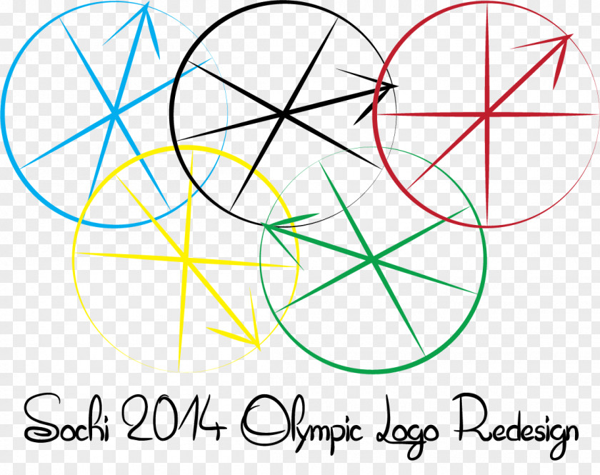 Olympic Rings 2014 Winter Olympics Sochi Games Logo Symbols PNG