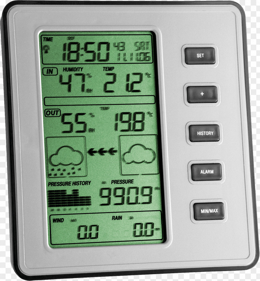 Thermometer Weather Station Temperature Humidity PNG