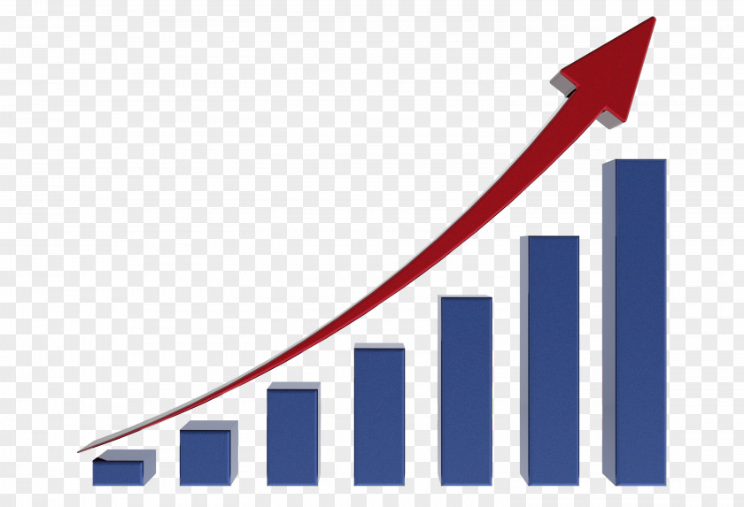 Business Chart Development Economic Growth PNG